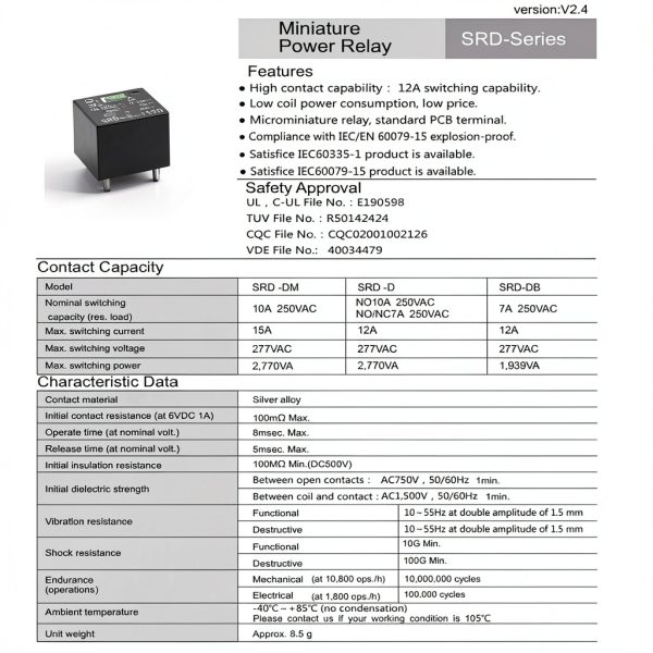 Jerwickeli Quick Connect Relay 12VDC 15A-6