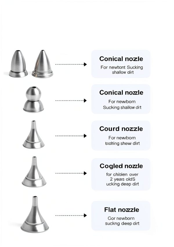 Baby Nasal Aspirator Parts kqnweweofn Silicone-4