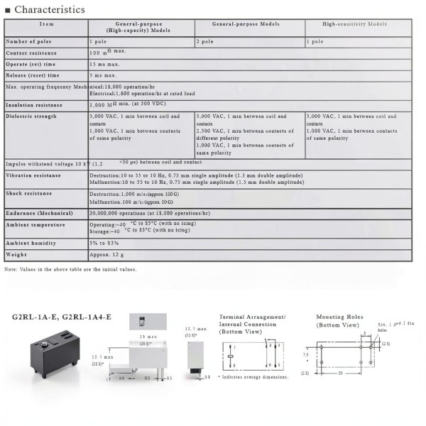 TC-Masterles Quick Connect Relay for Water Heater-6