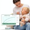 Momcozy Baby Nasal Aspirator Electric-0