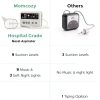 Momcozy Baby Nasal Aspirator Electric-4