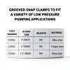 3in ID Grooved Non-Adjustable Snap Clamp Con Forms C30SG Coupling-3